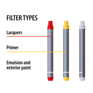 Wagner Filter Types